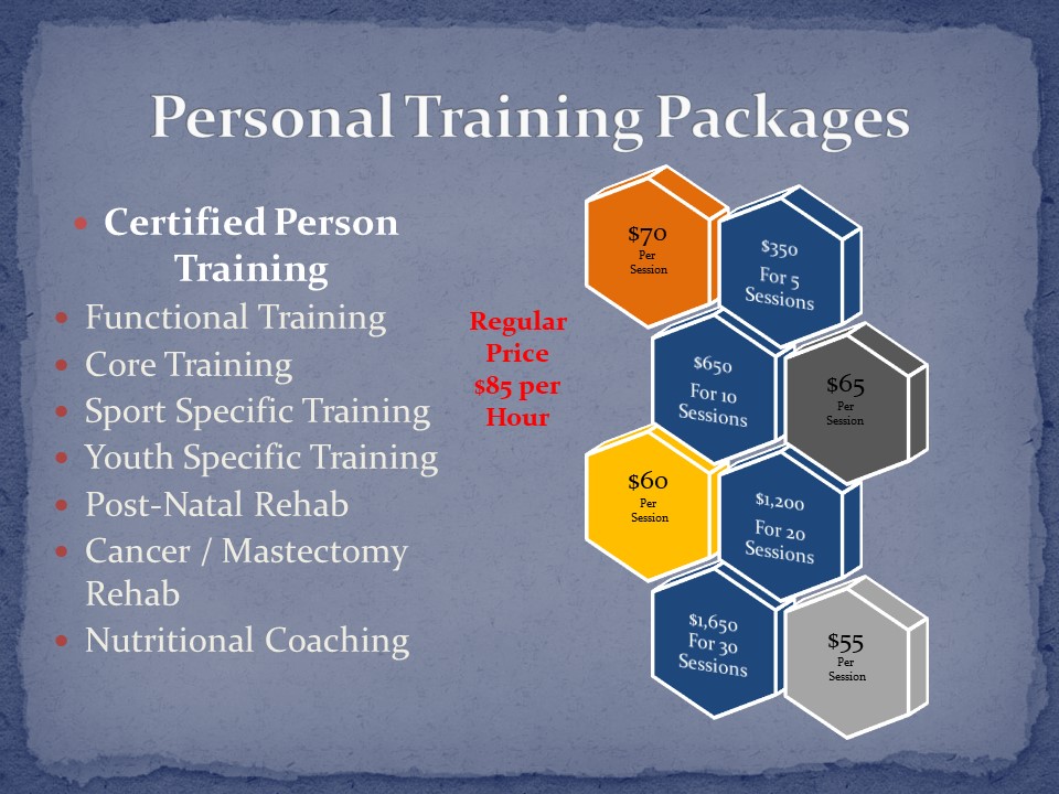 personal-traing-packages-june-2018